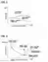 Fig. 03 - Control system for compression ignition internal combustion engine