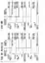 Fig. 05 - Control system for compression ignition internal combustion engine