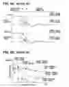 Fig. 06 - Control system for compression ignition internal combustion engine