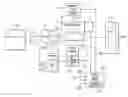 Fig. 01 - Fuel metering system proportional bypass valve error compensation system and method
