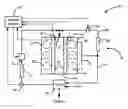Fig. 01 - Model-based inlet air dynamics state characterization