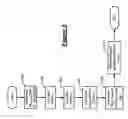 Fig. 04 - Model-based inlet air dynamics state characterization