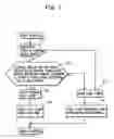 Fig. 04 - Engine control device