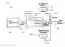 Fig. 01 - Fuel control system and associated method