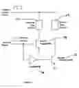 Fig. 16 - Fuel control system and associated method