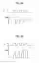 Fig. 04 - Multiple-spark ignition system for internal combustion engine