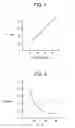 Fig. 05 - Multiple-spark ignition system for internal combustion engine
