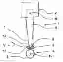 Fig. 01 - Applicator