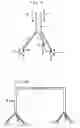 Fig. 07 - Assistive walking device with multiple support spheres
