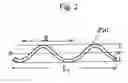 Fig. 03 - Pneumatic tyre having a reinforced bead structure