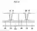 Fig. 04 - Adhesive member and method of manufacturing display device using the same