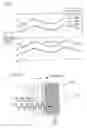 Fig. 06 - Plasma processing apparatus and plasma processing method
