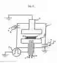 Fig. 03 - Method of generating discharge plasma