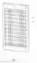 Fig. 04 - Slat-pulling device for a venetian blind