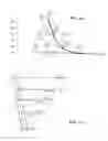 Fig. 10 - Method and device in a paper or board machine line for straining paper