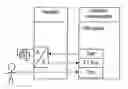 Fig. 01 - Device for temperature regulation/limitation in a heat generating installation