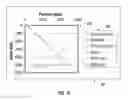 Fig. 13 - System and Method for Remote Real-Time Surveillance and Control of Pumped Wells