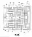 Fig. 25 - Multispeed power tool transmission