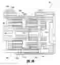 Fig. 32 - Multispeed power tool transmission