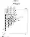 Fig. 08 - High performance chip carrier substrate