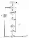 Fig. 04 - Weight/Volume Scale
