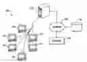 Fig. 01 - SYSTEMS AND METHODS FOR RANKING TERMS FOUND IN A DATA PRODUCT