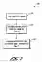 Fig. 03 - SYSTEMS AND METHODS FOR RANKING TERMS FOUND IN A DATA PRODUCT