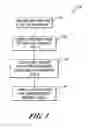 Fig. 04 - SYSTEMS AND METHODS FOR RANKING TERMS FOUND IN A DATA PRODUCT