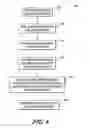 Fig. 07 - SYSTEMS AND METHODS FOR RANKING TERMS FOUND IN A DATA PRODUCT