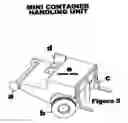 Fig. 04 - Mini container handling unit