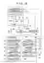 Fig. 07 - Control device and control method of hybrid vehicle