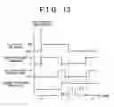 Fig. 10 - Control device and control method of hybrid vehicle
