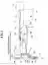 Fig. 03 - Vehicle pedal displacement control structure
