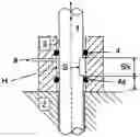 Fig. 01 - Lubricating oil dosing arrangement