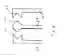 Fig. 07 - Balanced Support of Brake Pads