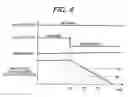 Fig. 05 - Control device and control method for vehicle