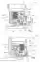 Fig. 03 - Dual clutch arrangement