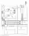 Fig. 16 - Method for positioning sheets of glass in a vertical assembly and press device for insulating glass panes