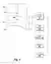 Fig. 05 - ELECTROCHEMICAL MACHINING TOOL ASSEMBLY