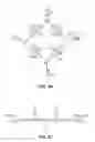Fig. 07 - Optimized sample injection structures in microfluidic separations