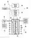 Fig. 01 - Regeneration of electrolytic ion exchange cells