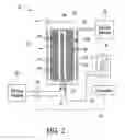 Fig. 03 - Regeneration of electrolytic ion exchange cells