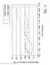 Fig. 13 - Regeneration of electrolytic ion exchange cells