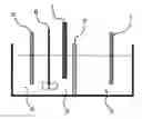 Fig. 01 - Method and apparatus for dehalogenating organic halide through electrolysis