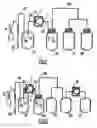 Fig. 04 - Filtering Unit Having A Calendered Layer For Removing Leukocytes
