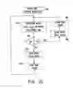 Fig. 28 - System for the treating biomaterial waste streams