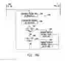 Fig. 43 - System for the treating biomaterial waste streams