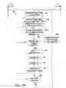 Fig. 45 - System for the treating biomaterial waste streams