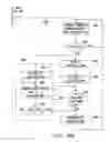 Fig. 46 - System for the treating biomaterial waste streams