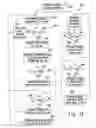 Fig. 49 - System for the treating biomaterial waste streams